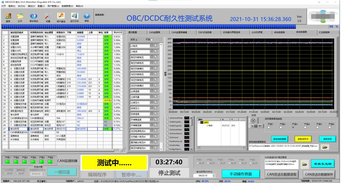 车载充电器OBC/DC-DC转换器测试软件系统