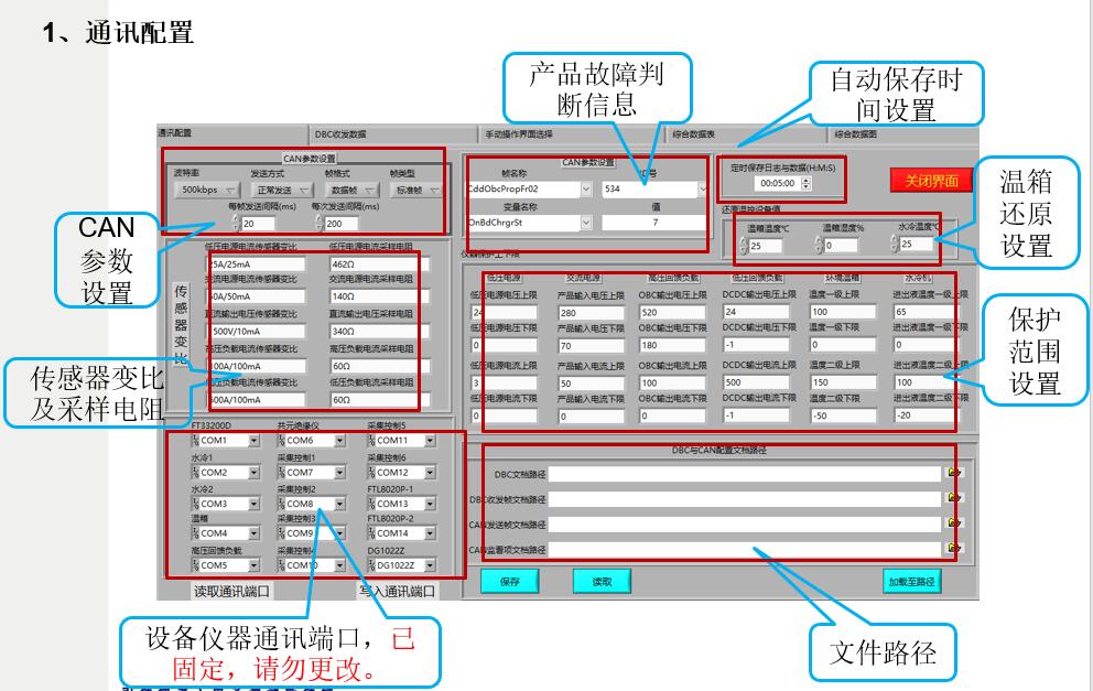 车载充电器OBC/DC-DC转换器测试软件系统