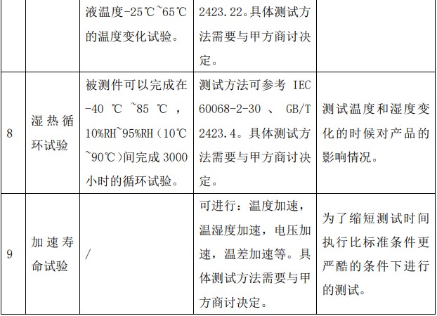 DCDC模块EOL/老化测试项目