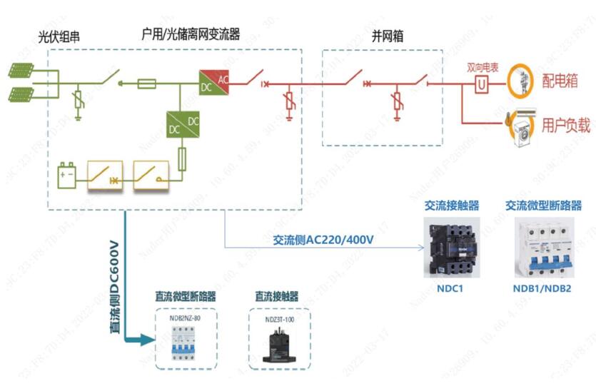 储能A系统测试设备