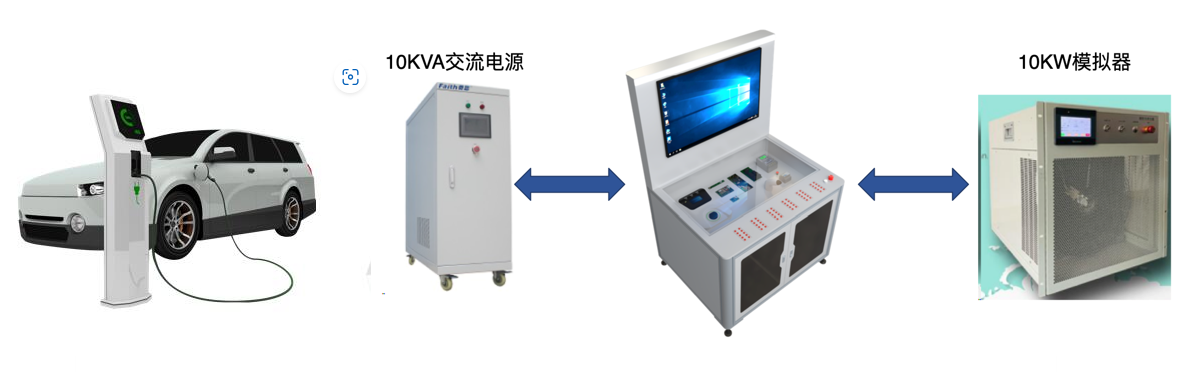 新能源汽车充电桩智能实训系统