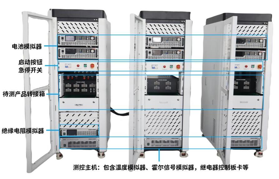 BMS HIL-电池管理系统硬件在环测试