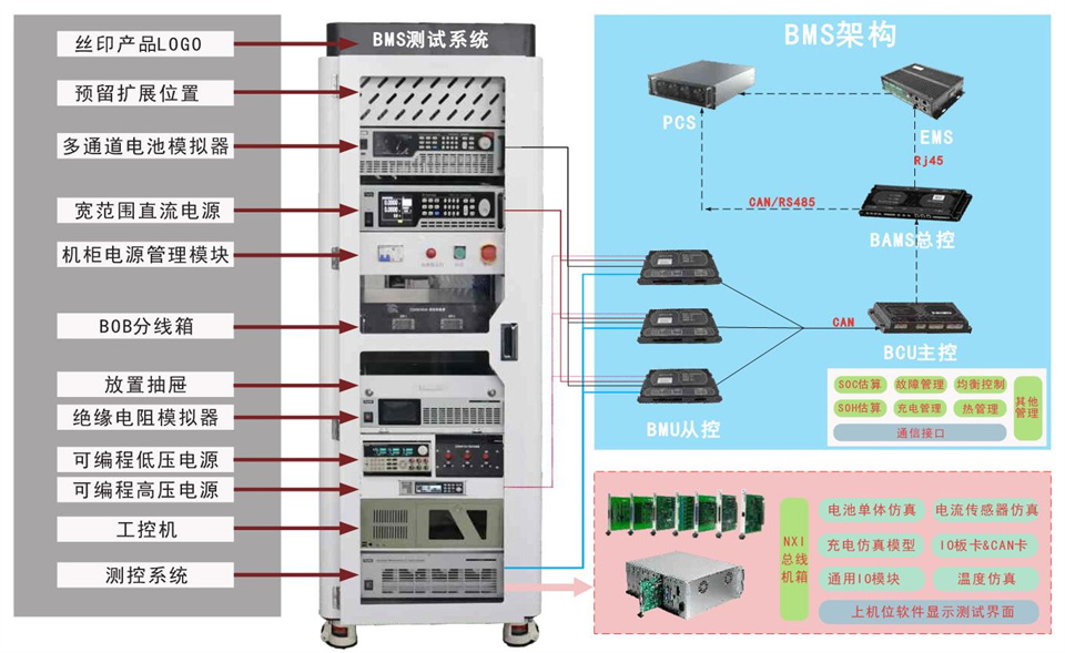 BMS系统结构.jpg