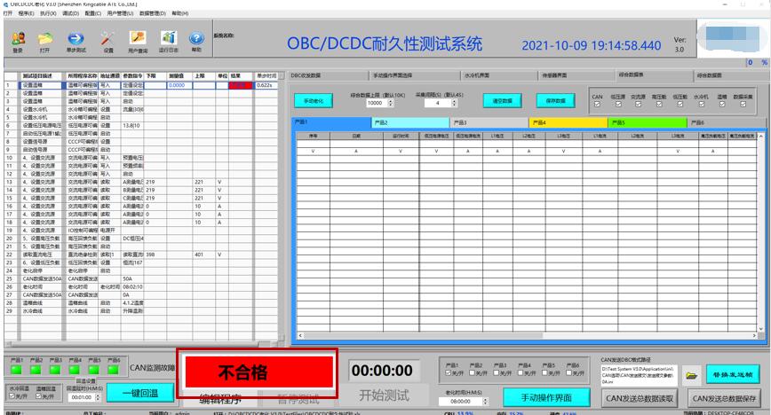 车载充电器OBC/DC-DC转换器测试